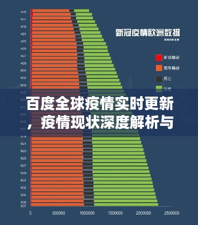 百度全球疫情實(shí)時更新，疫情現(xiàn)狀深度解析與關(guān)注國外動態(tài)