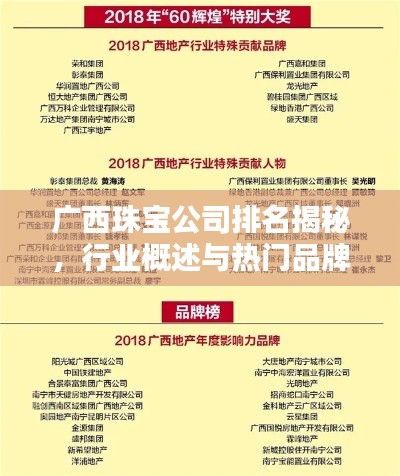 廣西珠寶公司排名揭秘，行業(yè)概述與熱門品牌榜單