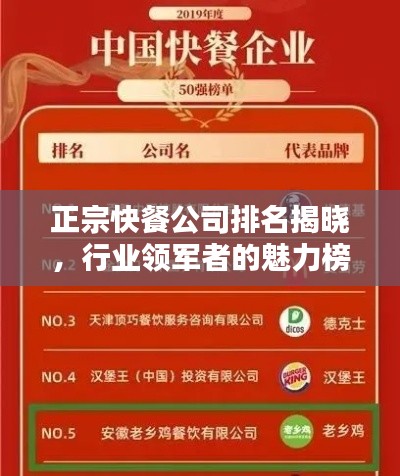 正宗快餐公司排名揭曉，行業(yè)領(lǐng)軍者的魅力榜單！