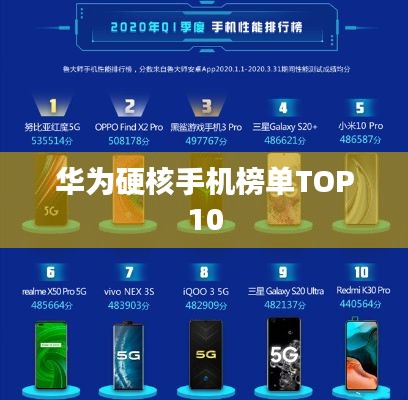 華為硬核手機榜單TOP10