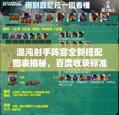 混沌射手陣容全新搭配圖表揭秘，百度收錄標(biāo)準(zhǔn)吸睛標(biāo)題