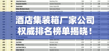 酒店集裝箱廠家公司權(quán)威排名榜單揭曉！