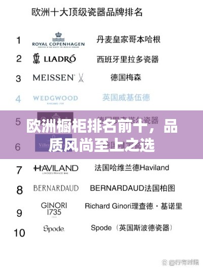 歐洲櫥柜排名前十，品質(zhì)風(fēng)尚至上之選