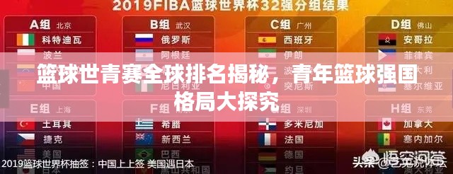 籃球世青賽全球排名揭秘，青年籃球強(qiáng)國(guó)格局大探究
