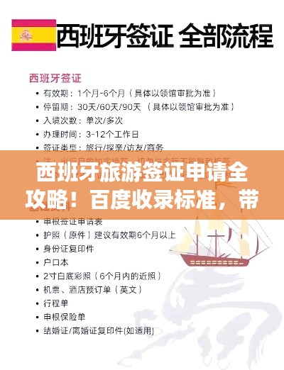 西班牙旅游簽證申請(qǐng)全攻略！百度收錄標(biāo)準(zhǔn)，帶你暢游西班牙！