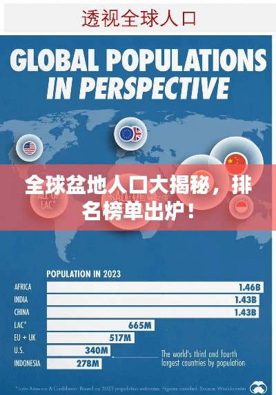 全球盆地人口大揭秘，排名榜單出爐！