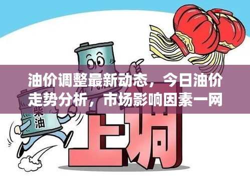 油價(jià)調(diào)整最新動(dòng)態(tài)，今日油價(jià)走勢(shì)分析，市場(chǎng)影響因素一網(wǎng)打盡
