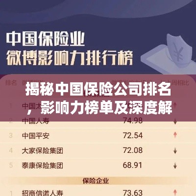 揭秘中國保險公司排名，影響力榜單及深度解析