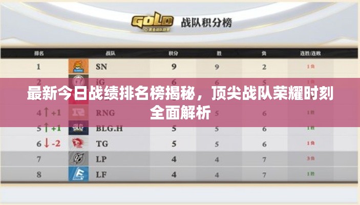 最新今日戰(zhàn)績排名榜揭秘，頂尖戰(zhàn)隊榮耀時刻全面解析