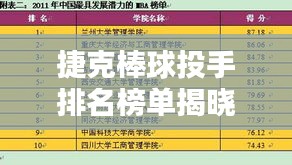 捷克棒球投手排名榜單揭曉，十大頂尖投手榜單榮耀上榜！