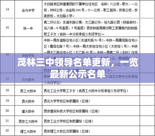 茂林三中領(lǐng)導(dǎo)名單更新，一覽最新公示名單