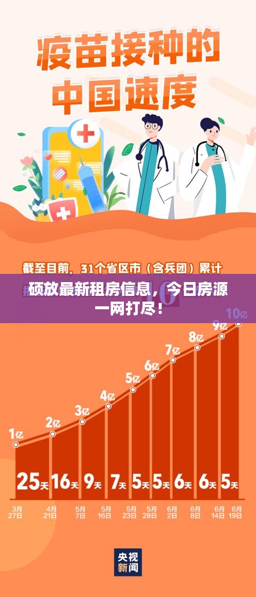 碩放最新租房信息，今日房源一網(wǎng)打盡！