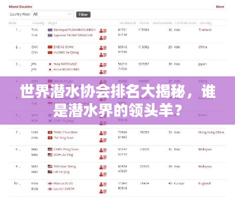 世界潛水協(xié)會排名大揭秘，誰是潛水界的領(lǐng)頭羊？