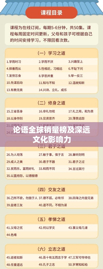 論語全球銷量榜及深遠(yuǎn)文化影響力