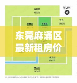 東莞麻涌區(qū)最新租房價格表揭秘，解讀最新租金趨勢