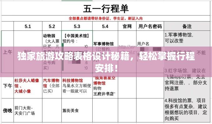 獨家旅游攻略表格設(shè)計秘籍，輕松掌握行程安排！