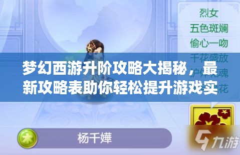 夢幻西游升階攻略大揭秘，最新攻略表助你輕松提升游戲?qū)嵙Γ? class=