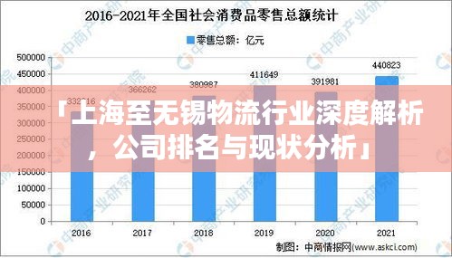 「上海至無(wú)錫物流行業(yè)深度解析，公司排名與現(xiàn)狀分析」