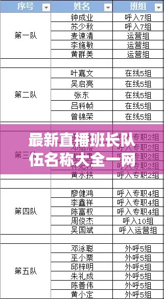 最新直播班長(zhǎng)隊(duì)伍名稱大全一網(wǎng)打盡！